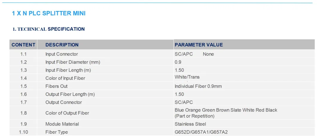 Premium Mini Device Pdoi 1*8 Sc/APC Fiber Optic PLC Splitter with Excellent Uniformity and Reliability