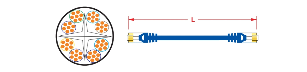RJ45 Patch Cable Leads UTP CAT6 Patch Cord Cable