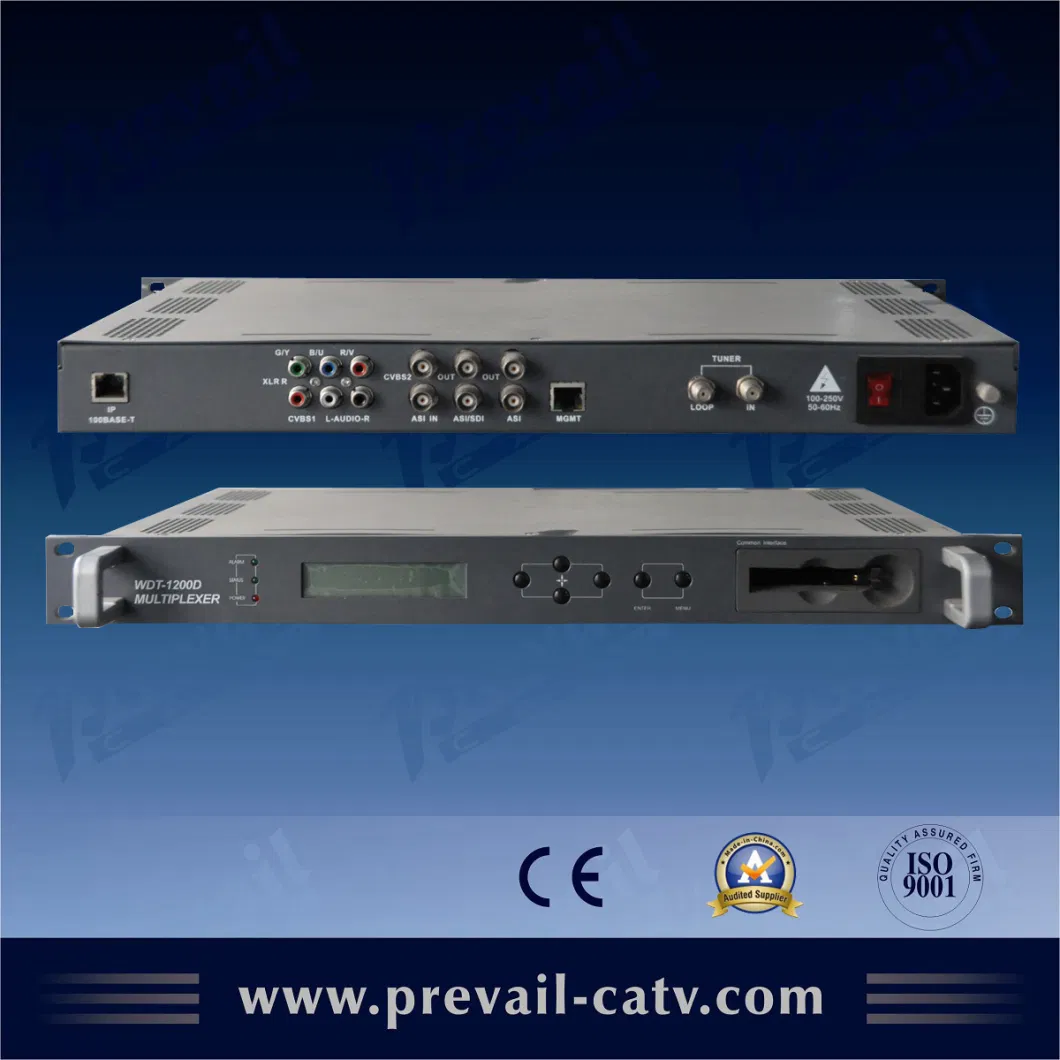 HD-Mi in MPEG-4 Avc /H. 264 USB Record Distribution to Tvs Over IP Network
